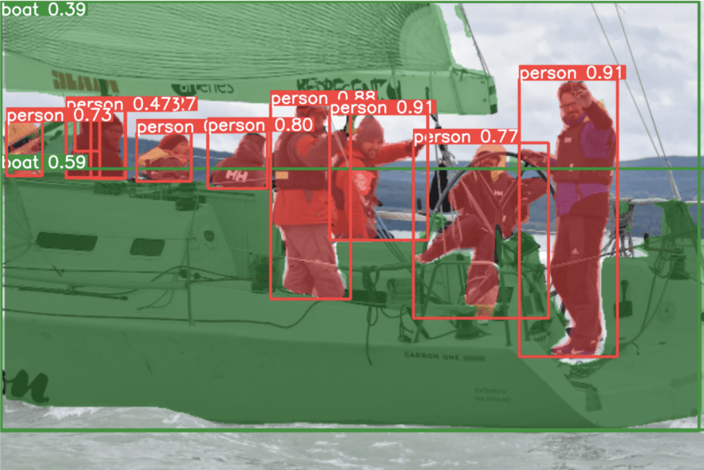 Image recognition with YOLO (You Only Look Once) neural networks: