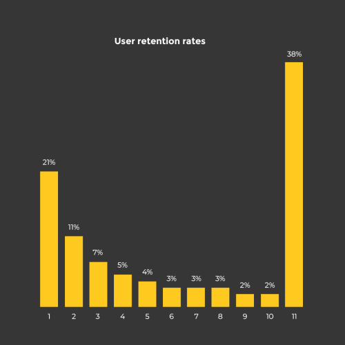 mobil_ecommerce_graf-1-09-eng