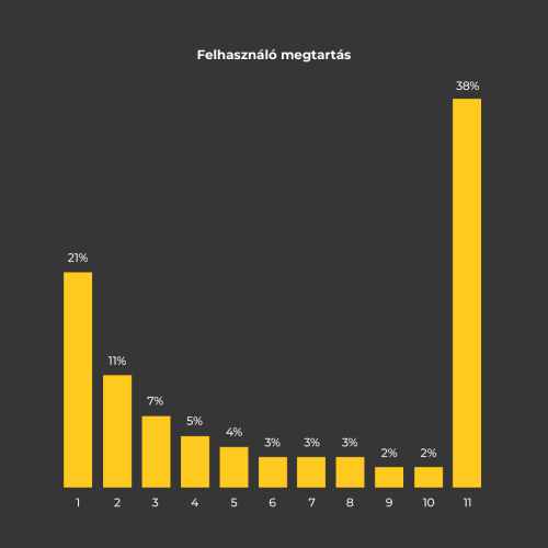 mobil_ecommerce_graf-1-09